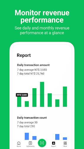 Schermata LINE Pay Good partner 2