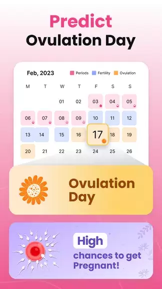 Period Tracker Ovulation Cycle স্ক্রিনশট 1