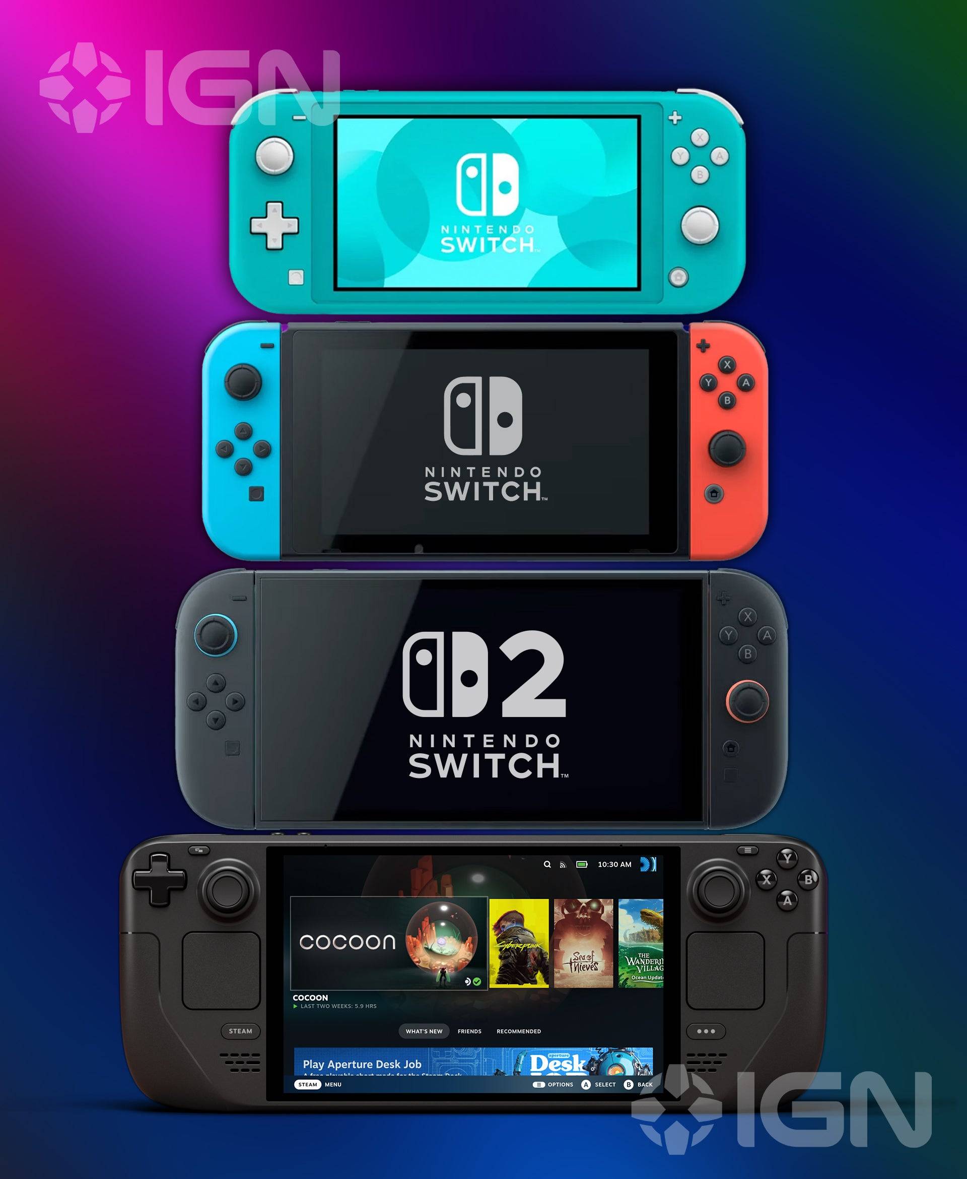 Il grande confronto portatile. (Top a fondo) Switch Lite, Switch, Switch 2 e Steam Deck