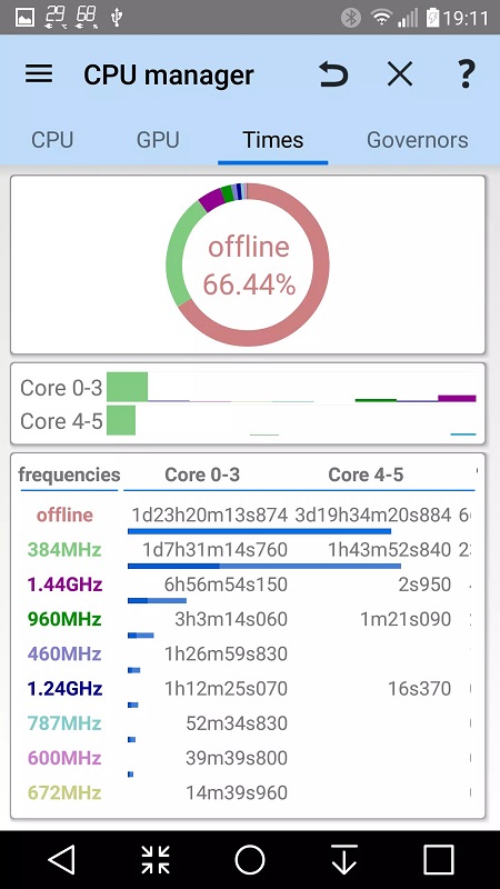 3C All-in-One Toolbox ภาพหน้าจอ 3