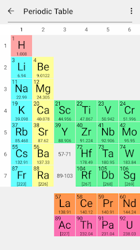 Chemical Substances: Chem-Quiz স্ক্রিনশট 2