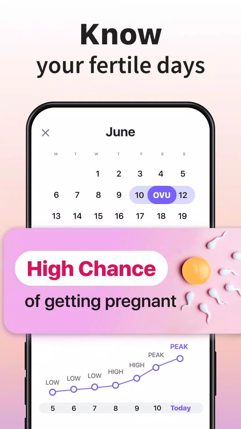 Ovulation & Period Tracker ภาพหน้าจอ 1