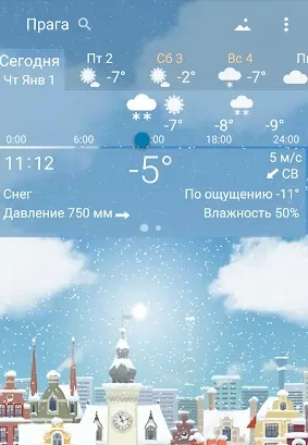 Awesome weather YoWindow live weather wallpaper