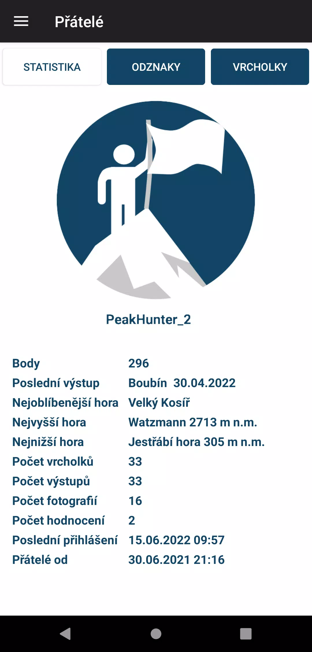 Peak hunters應用截圖第3張