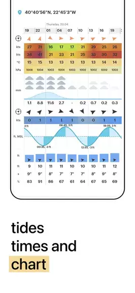 WindHub - Marine Weather Captura de pantalla 2