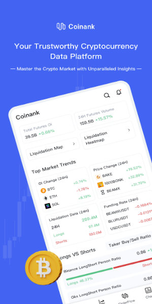 CoinAnk-Derivatives Orderflow Captura de tela 0