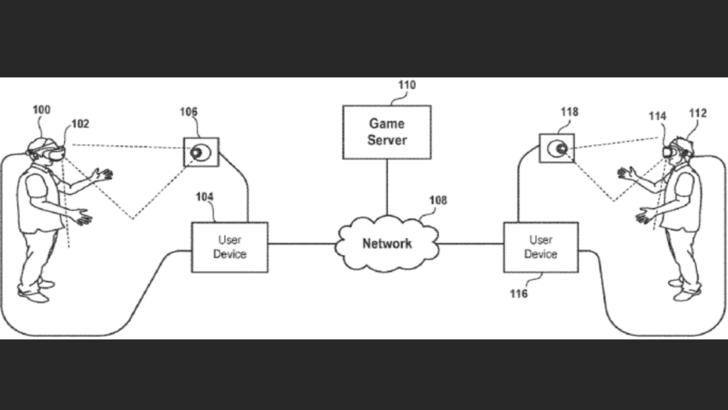 Sony Patents In-Game Sign Language Translator