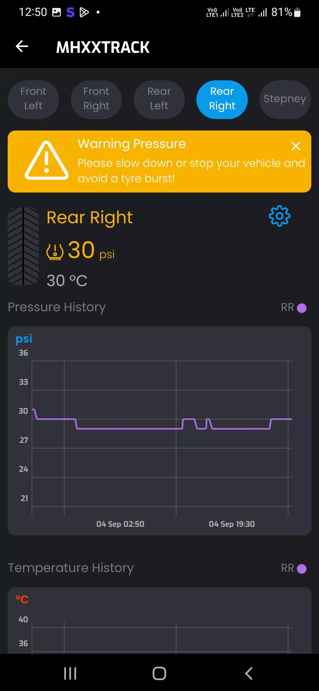 SMART TYRE CAR & BIKE应用截图第2张