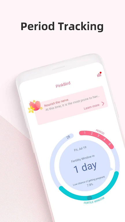 PinkBird Period Tracker