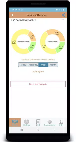 DietGram photo calorie counter 스크린샷 1