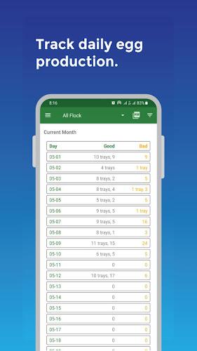 My Poultry Manager - Farm app স্ক্রিনশট 0