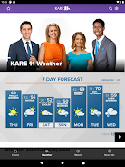 KARE 11 News