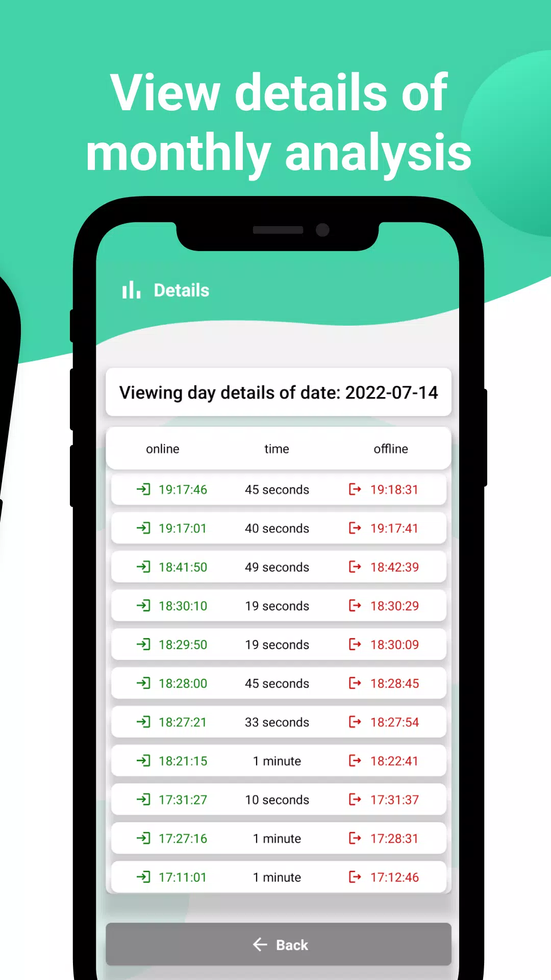 Schermata WP Watcher 3