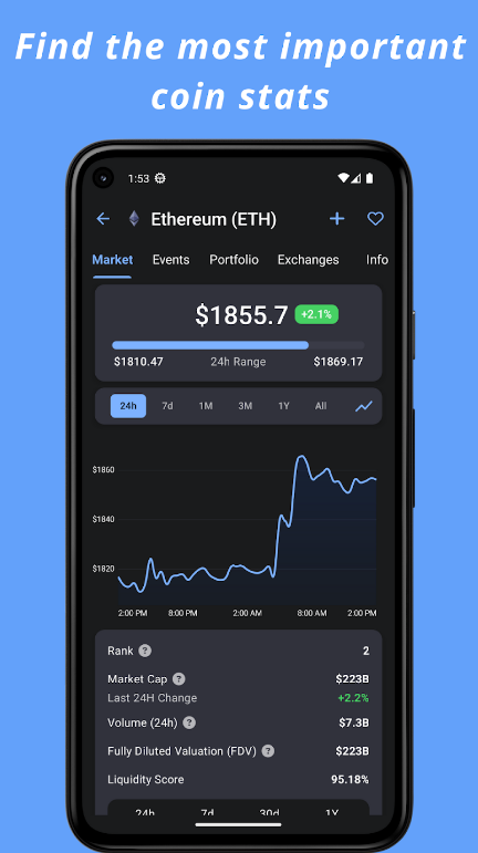 Crypto Hub Coin Stats Tracker ภาพหน้าจอ 3