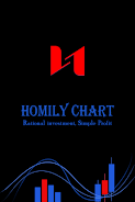 Homily Chart Скриншот 0