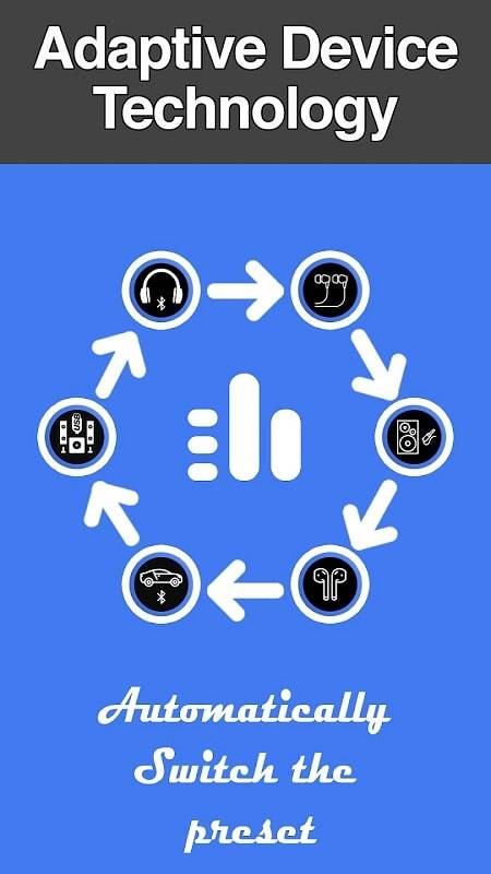 Multi Timer StopWatch Captura de pantalla 2