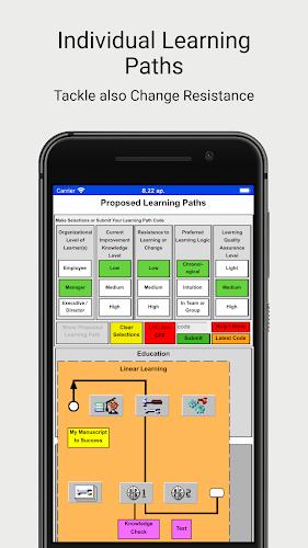 VISTALIZER for Enterprises স্ক্রিনশট 1