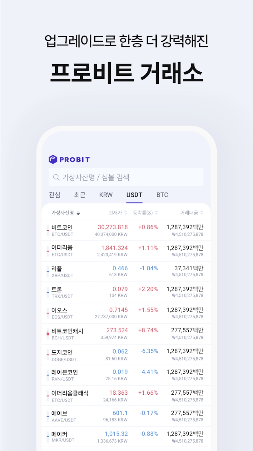 ProBit Korea