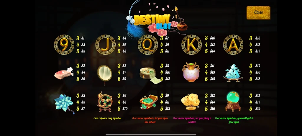 Jackpot Slots of Chinatown स्क्रीनशॉट 2