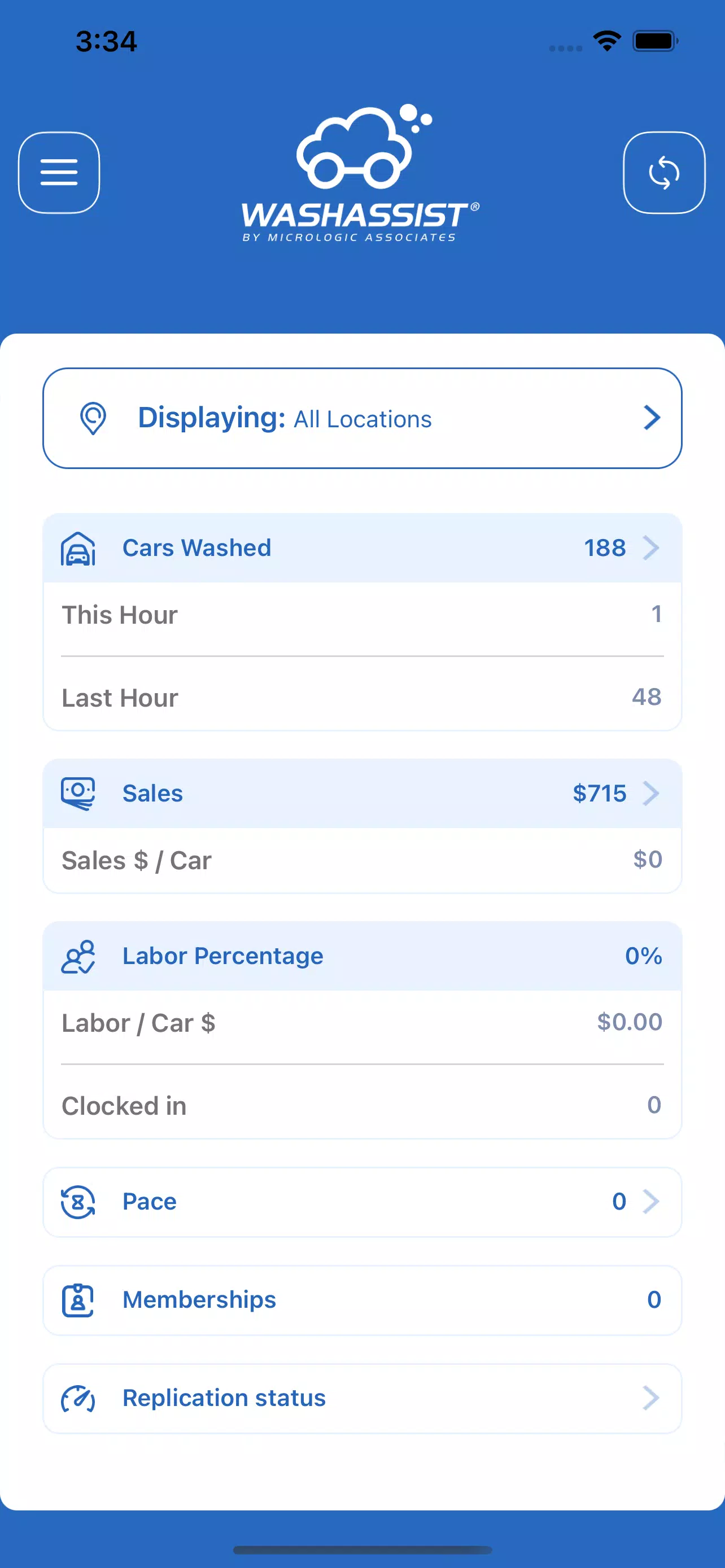 WashAssist Dashboard Captura de pantalla 1