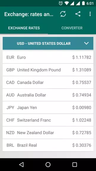 XRT: Exchange rates, converter स्क्रीनशॉट 0