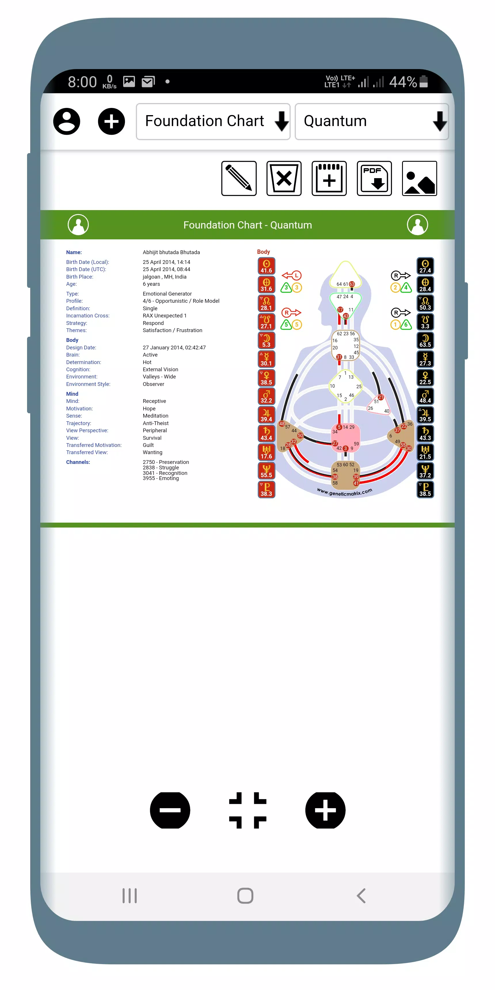 Schermata Genetic Matrix 1