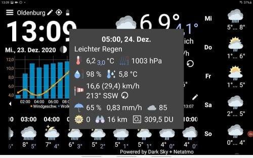 WhatWeather Pro Capture d'écran 3