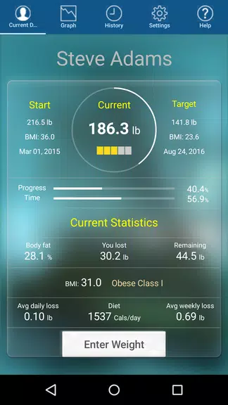 Monitor Your Weight स्क्रीनशॉट 0