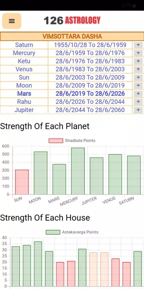 VEDICHOROO: Explore the Stars! 스크린샷 2