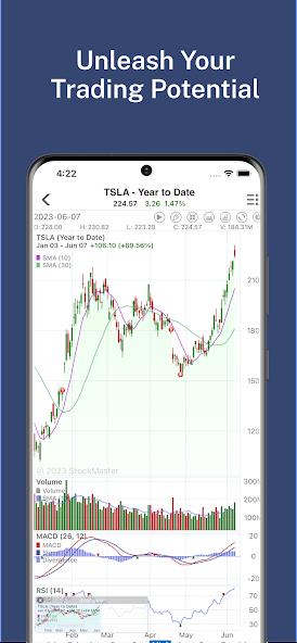 Stock Master: Investing Stocks Mod Скриншот 2