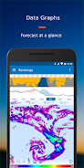 Schermata Flowx: Weather Map Forecast 2