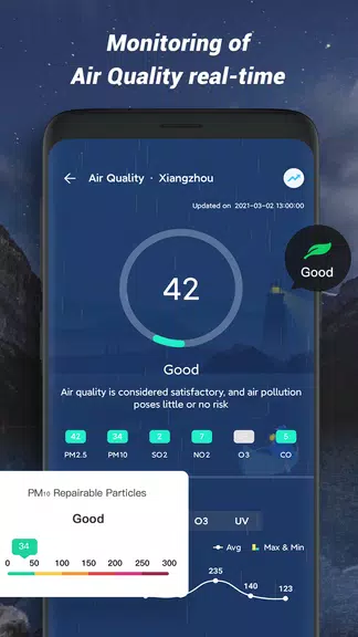 Local Radar Weather Forecast スクリーンショット 3