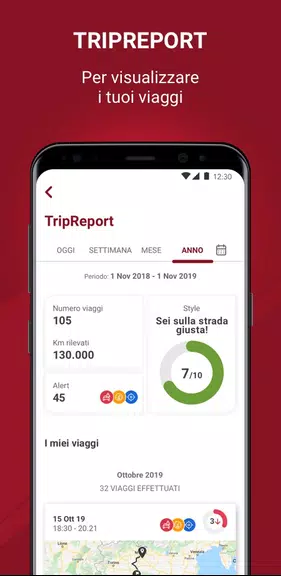 Tua Smart App Schermafbeelding 2