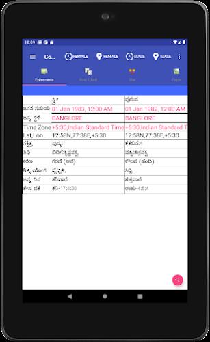 Vedic Astrology Kannada Screenshot 2