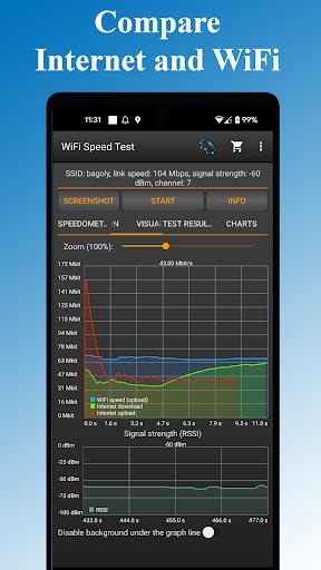 WiFi - Internet Speed Test应用截图第2张