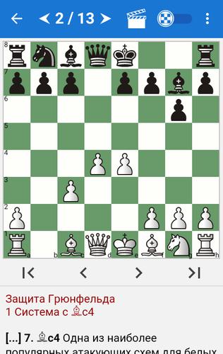 Chess Tactics in Grünfeld Def. ဖန်သားပြင်ဓာတ်ပုံ 1