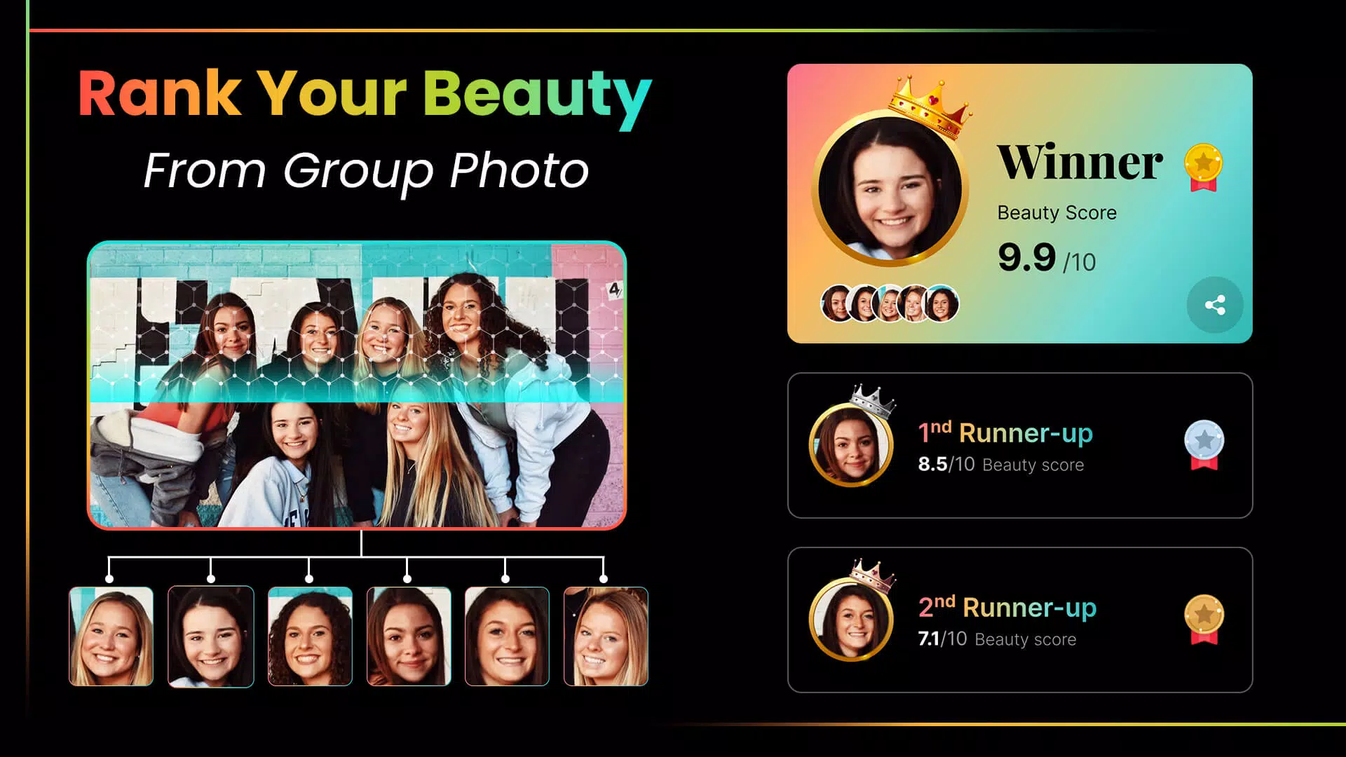 Face Beauty Score Calc & Tips Скриншот 0