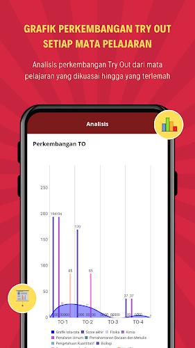 Cerebrum #TryoutnyaDiCerebrum ဖန်သားပြင်ဓာတ်ပုံ 2