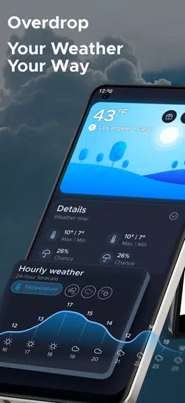 Overdrop: Weather today, radar Ảnh chụp màn hình 0