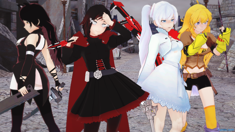 RWBY Rise Of The White Fang Ekran Görüntüsü 2