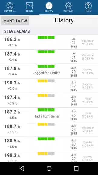 Monitor Your Weight स्क्रीनशॉट 2