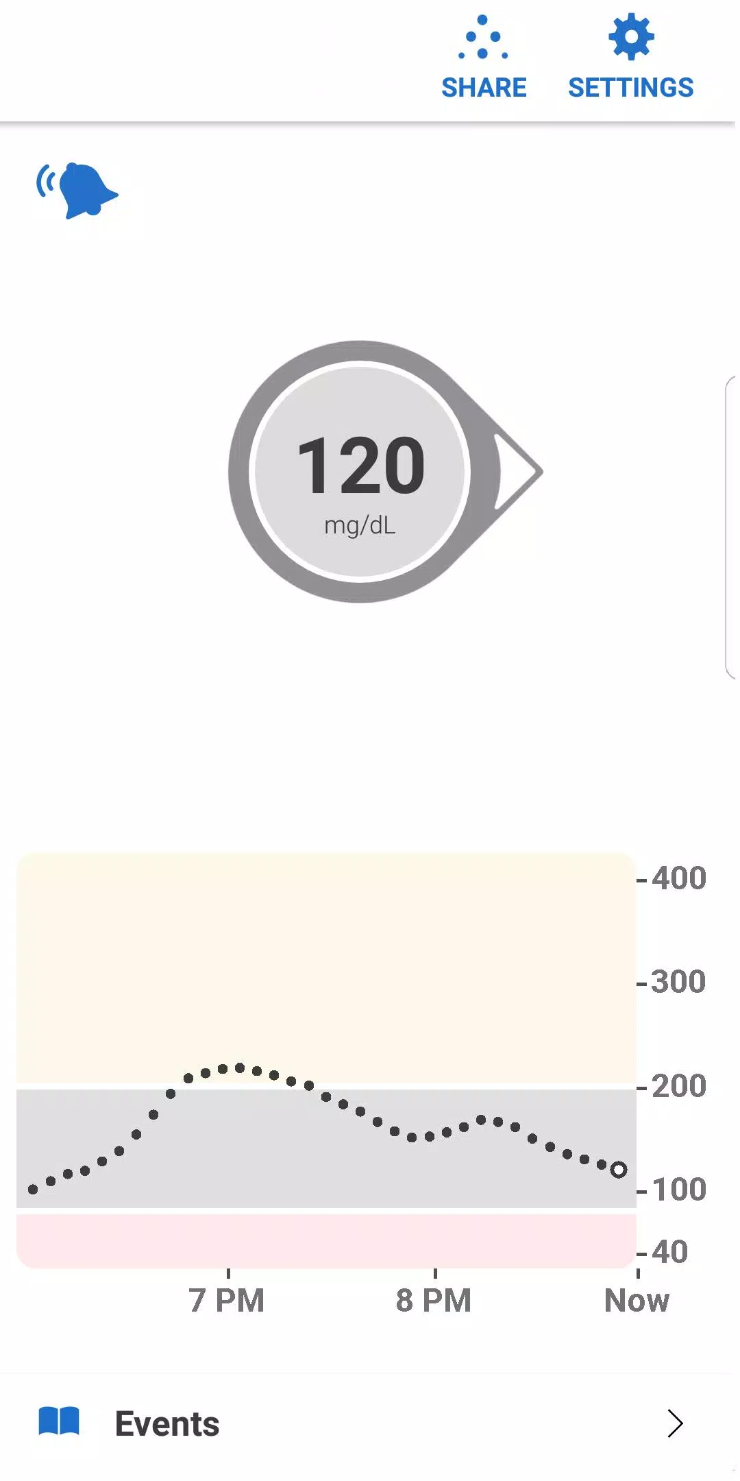 Dexcom G6 Captura de tela 0