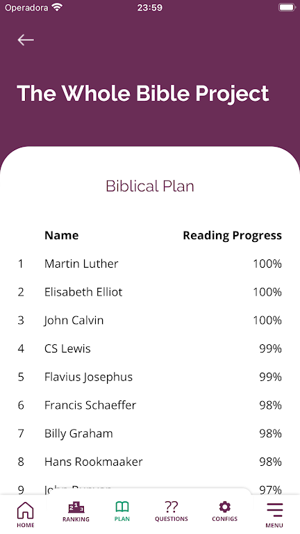 Customized Biblical Plan Schermafbeelding 2