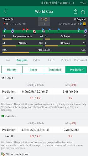 Soccer Predictions, Betting Tips and Live Scores