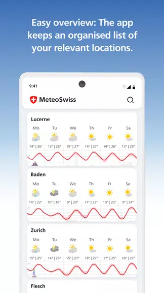 MeteoSwiss Screenshot 3