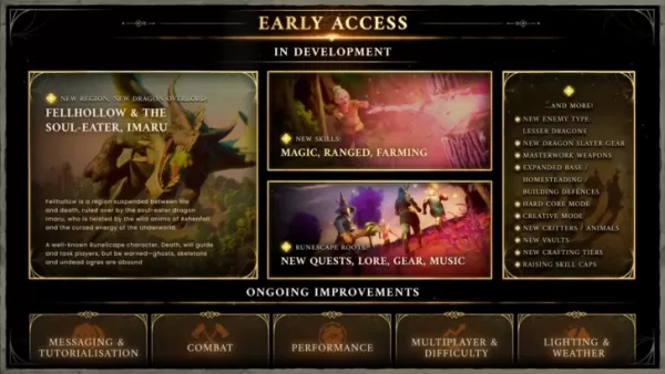 Runescape: Dragonwilds Roadmap, опубликованная после неожиданного запуска раннего доступа