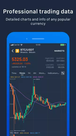 Pivot - Bitcoin,BTC,ETH,BCH,LT स्क्रीनशॉट 2