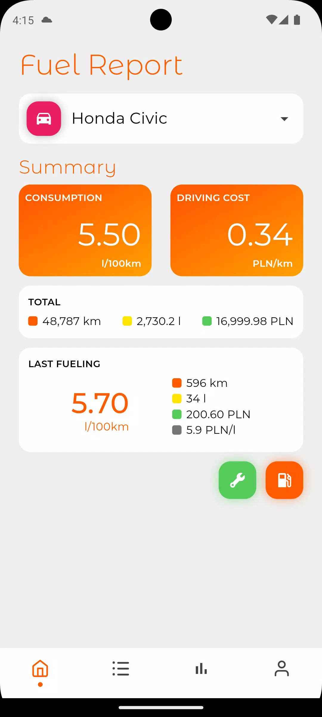 Fuel Log ဖန်သားပြင်ဓာတ်ပုံ 0