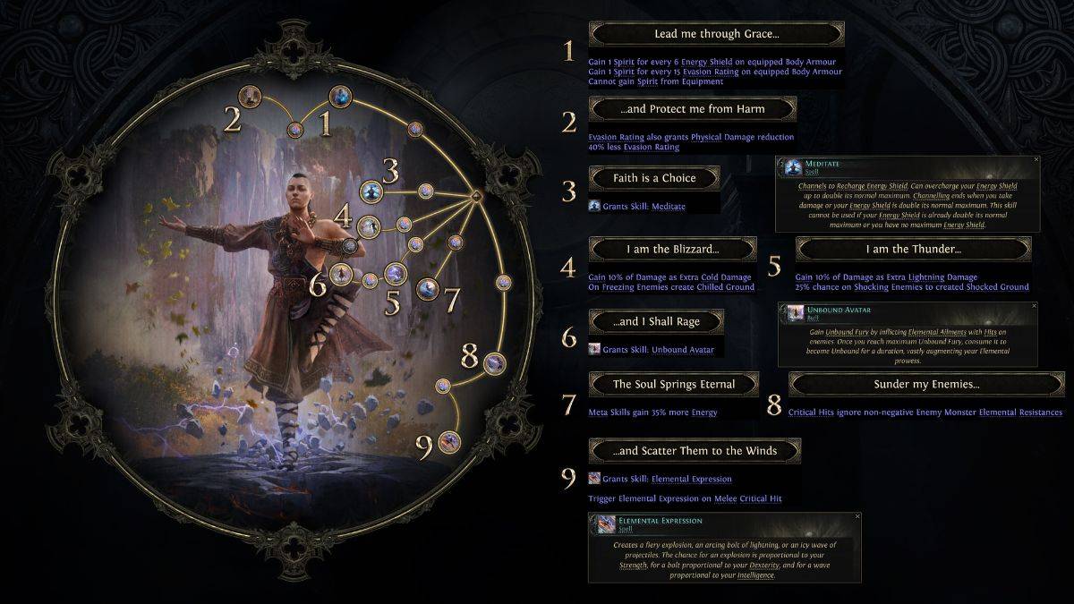 Monk Invoker Ascendancy Skilltree  in Path of Exile 2