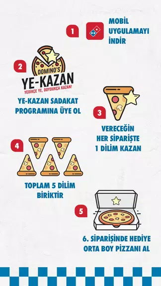Domino's Pizza Turkey Ekran Görüntüsü 3